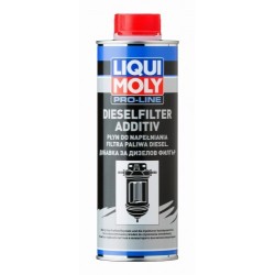 LIQUI MOLY FUEL FILTER FILLING FLUID 0.5L