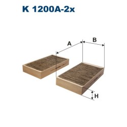 FILTRON CARBON CABIN FILTER K 1200A-2X